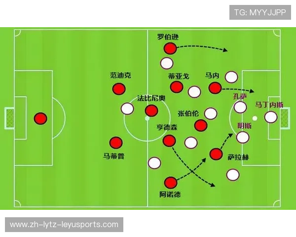 防守即进攻：当代足球高位逼抢战术全解析